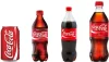 2013’den bugüne Coca Cola fiyatları nasıl değişti? Coca Cola’ya ne kadar zam geldi? – Haziran 2023 güncellemesi ile